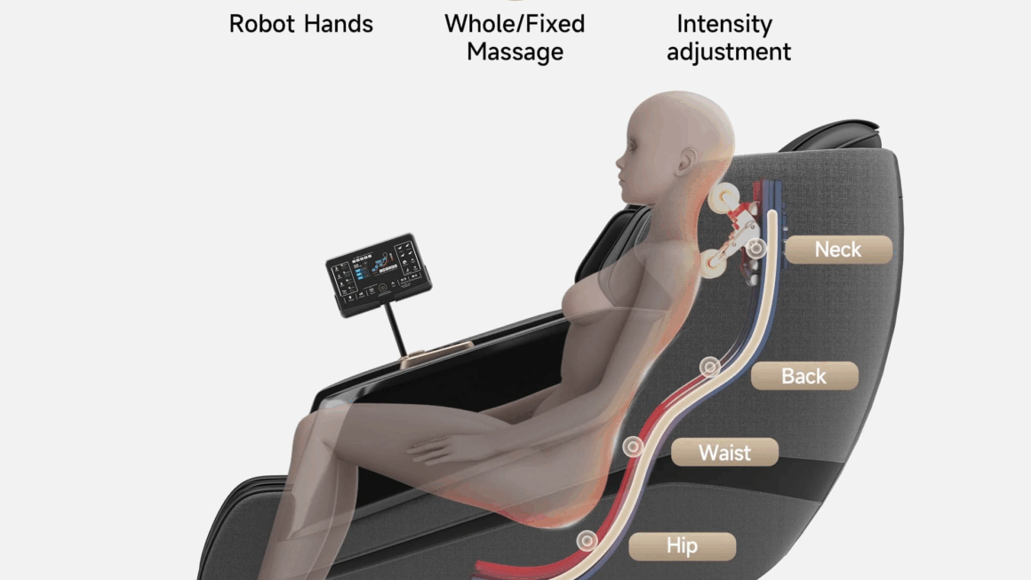 Real Relax Favor-27 SL Track Massage Chair